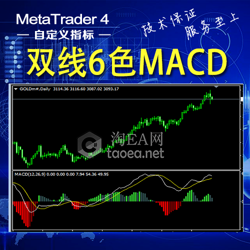 MT4双线6色MACD指标
